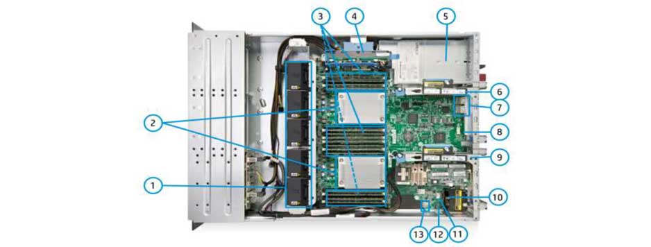 HPE_ProLiant_DL180_Generation9_(Gen9) HPE_ProLiant_DL180_Generation9_(Gen9)