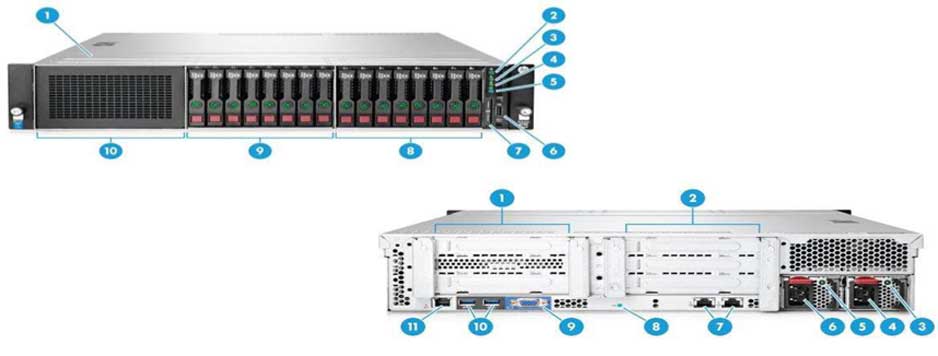 HPE_ProLiant_DL180_Generation9_(Gen9) HPE_ProLiant_DL180_Generation9_(Gen9)