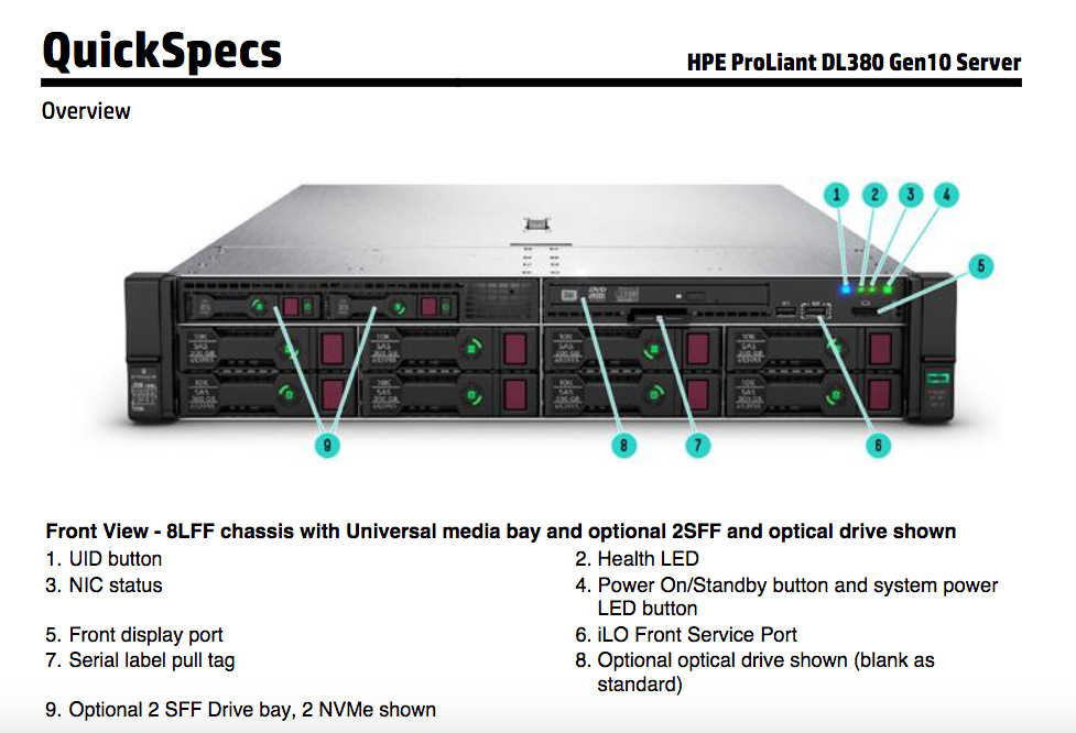 HPE Proliant DL380 G10