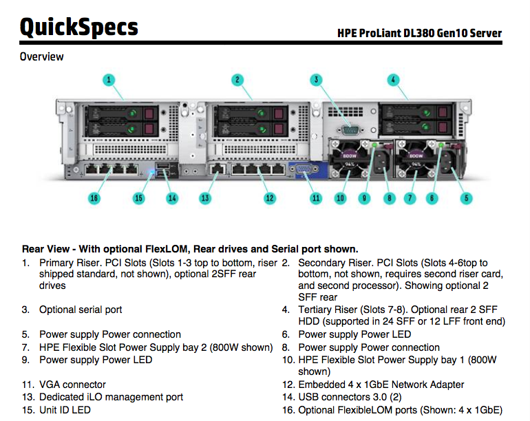 HPE Proliant DL380 G10