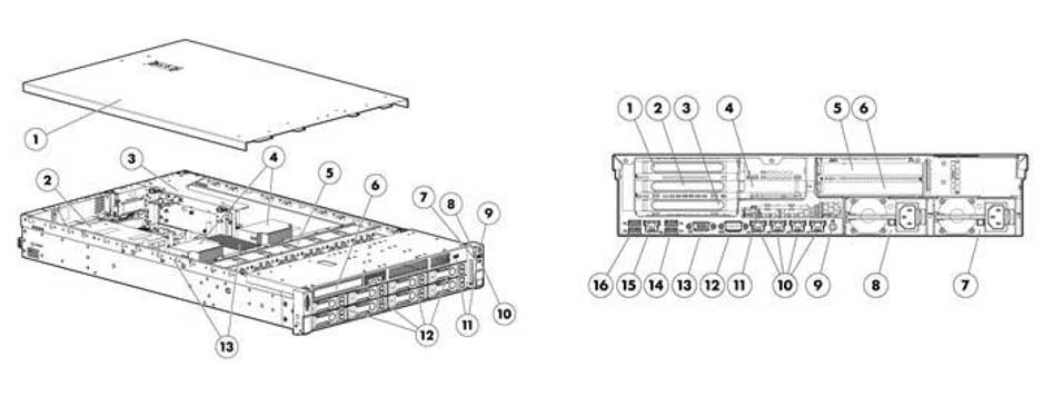 HP-ProLiant-DL380e-Generation-8-(Gen8) HP-ProLiant-DL380e-Generation-8-(Gen8)
