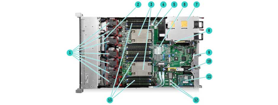 HPE_ProLiant_DL360_Generation9_(Gen9)