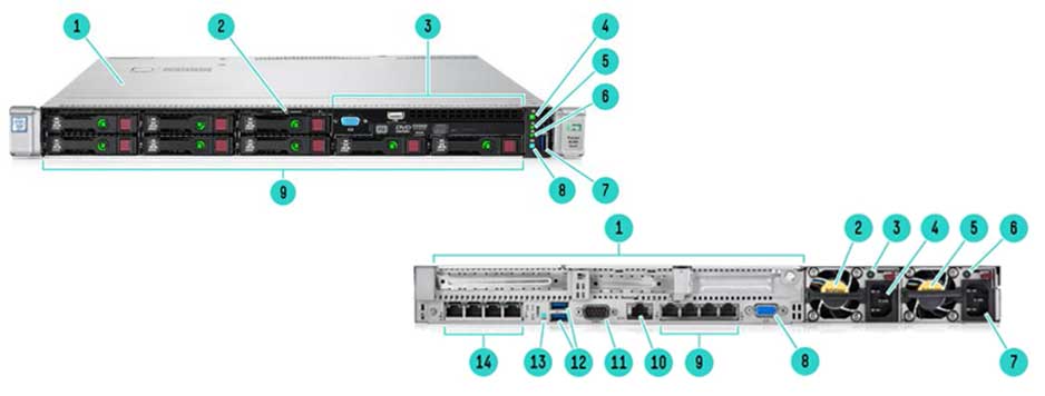 HPE_ProLiant_DL360_Generation9_(Gen9)