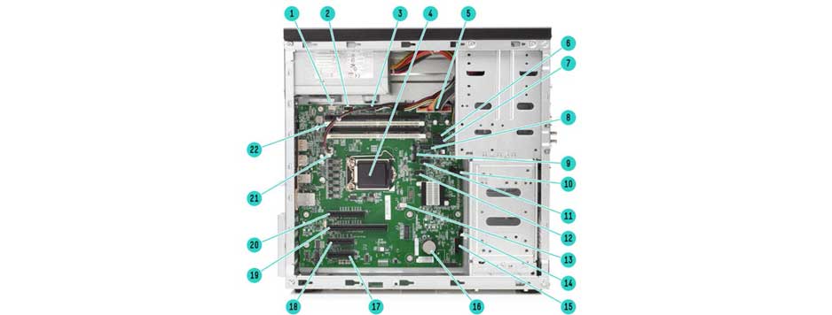 HP ProLiant ML10 Generation 9 (Gen9)