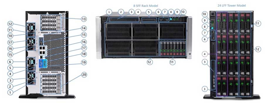 HP-ProLiant-ML350-Generation9-(Gen9)