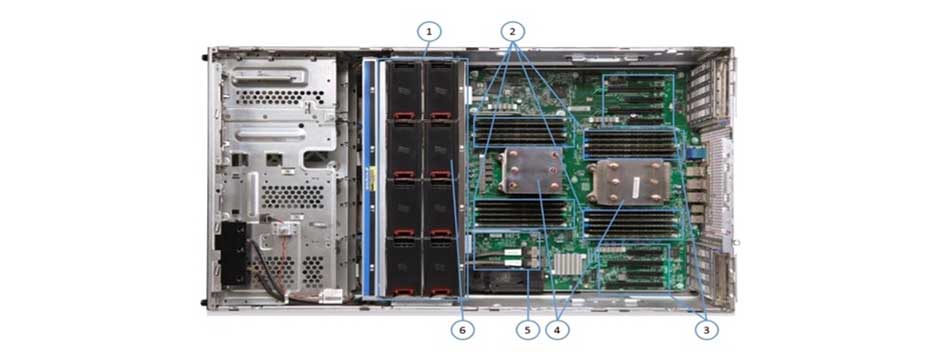 HP-ProLiant-ML350-Generation9-(Gen9)