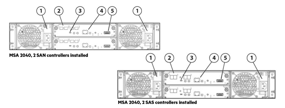 MSA-2040