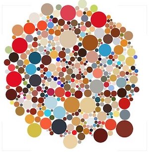 پرکاربردترین رنگ ها در عکس های حساب اینستاگرام خود را بیابید